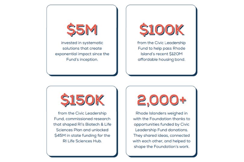 Young man at a meeting